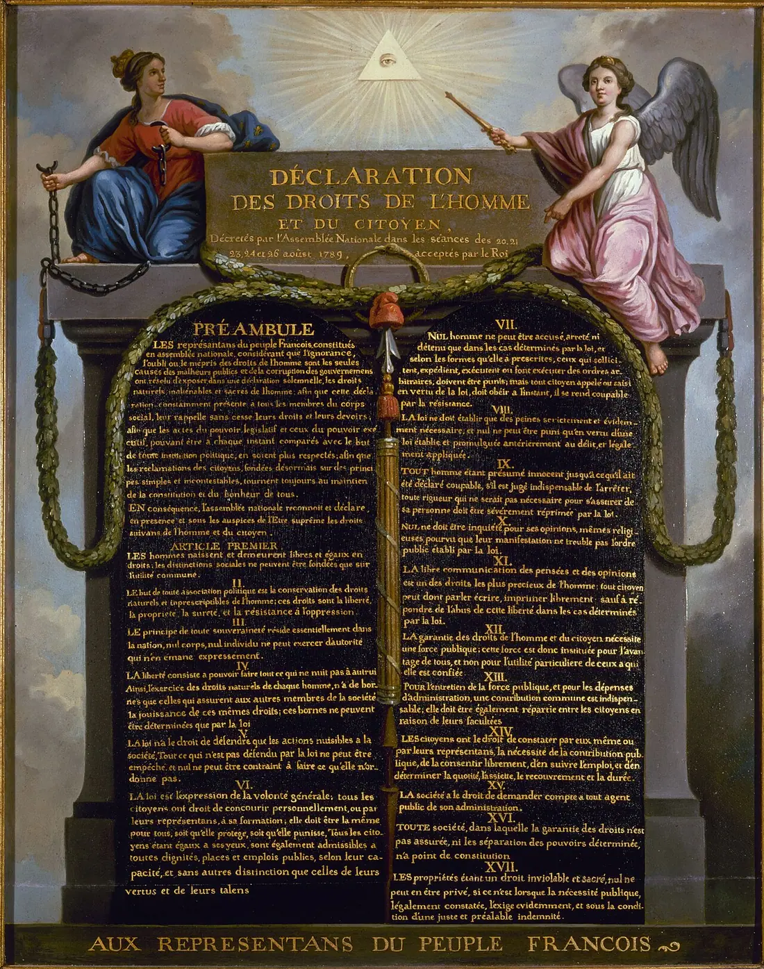 Deklaracja Praw Człowieka i Obywatela z 1789